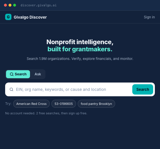 Givalgo Discover: search, profile, verification, report, and monitoring